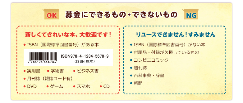 公益財団法人 埼玉県国際交流協会