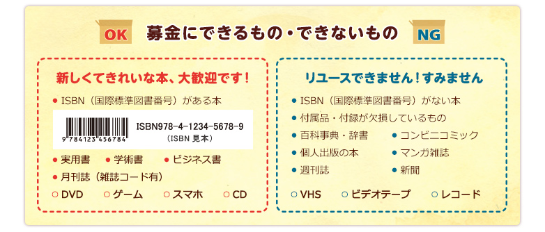 一般社団法人みんなのとしょかん